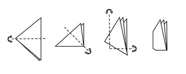 スリーピークスの折り方