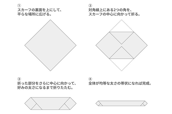 【手順】簡単できれいに仕上がるバイアス折りの作り方
