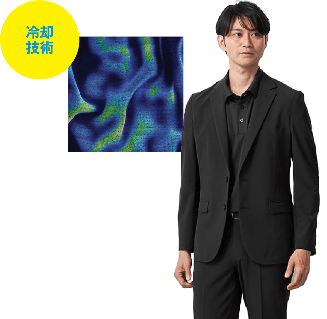 冷却技術　COOLCOREセットアップ