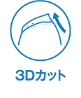3Dカット