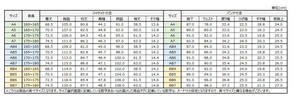 サイズチャート